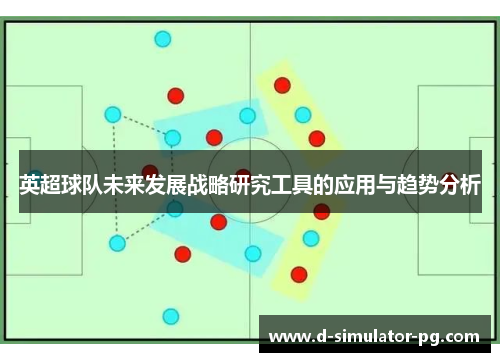 英超球队未来发展战略研究工具的应用与趋势分析